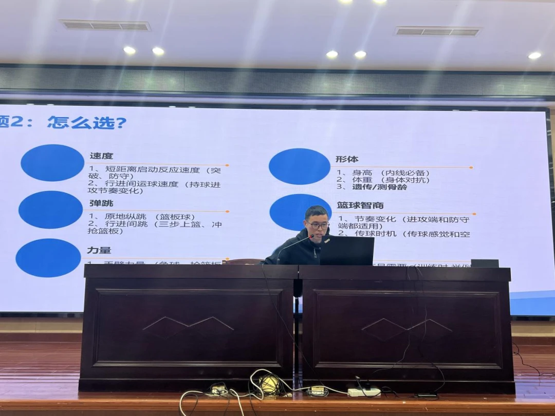 美国篮球训练计划一整套_0